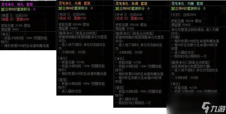 装备怎么净化dnf，地下城与勇士装备怎么净化-第1张图片