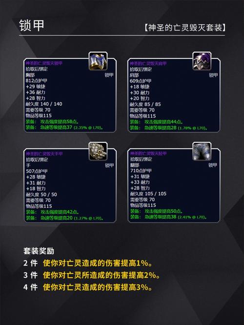 魔兽护佑肩膀-魔兽世界护佑肩铠-第1张图片