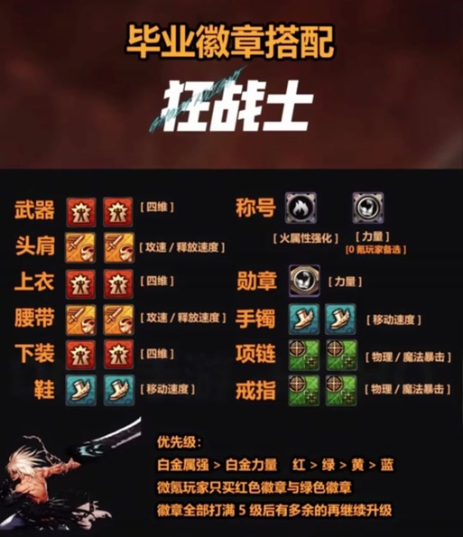 命中徽章给什么装备好，加命中的装备-第3张图片