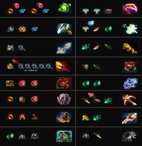 自走棋不合装备会怎么样/自走棋搭配攻略-第2张图片