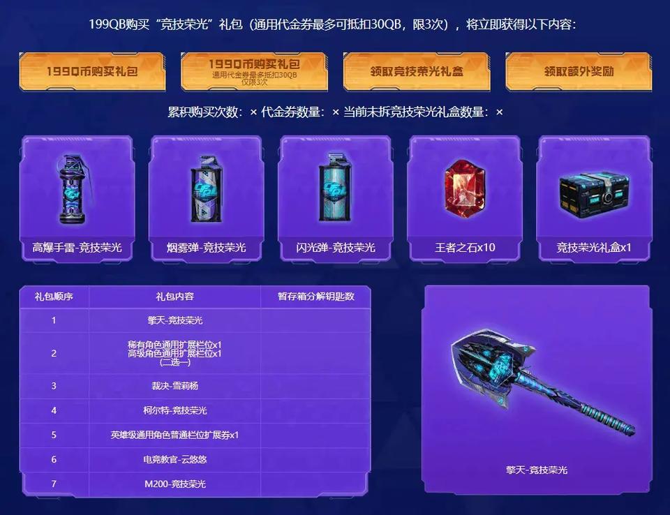 cf每周物资补给箱/cf补给箱加多少攻击力-第8张图片