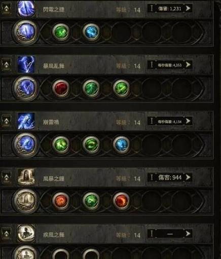 关于“流放之路打装备怎么打”的解答-第1张图片 关于“流放之路打装备怎么打”的解答-第1张图片