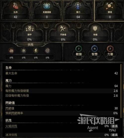 关于“流放之路打装备怎么打”的解答-第4张图片 关于“流放之路打装备怎么打”的解答-第4张图片