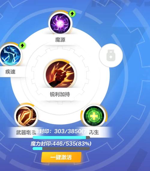 狂人强化25武器,狂人比较高强化武器-第5张图片 狂人强化25武器,狂人比较高强化武器-第5张图片