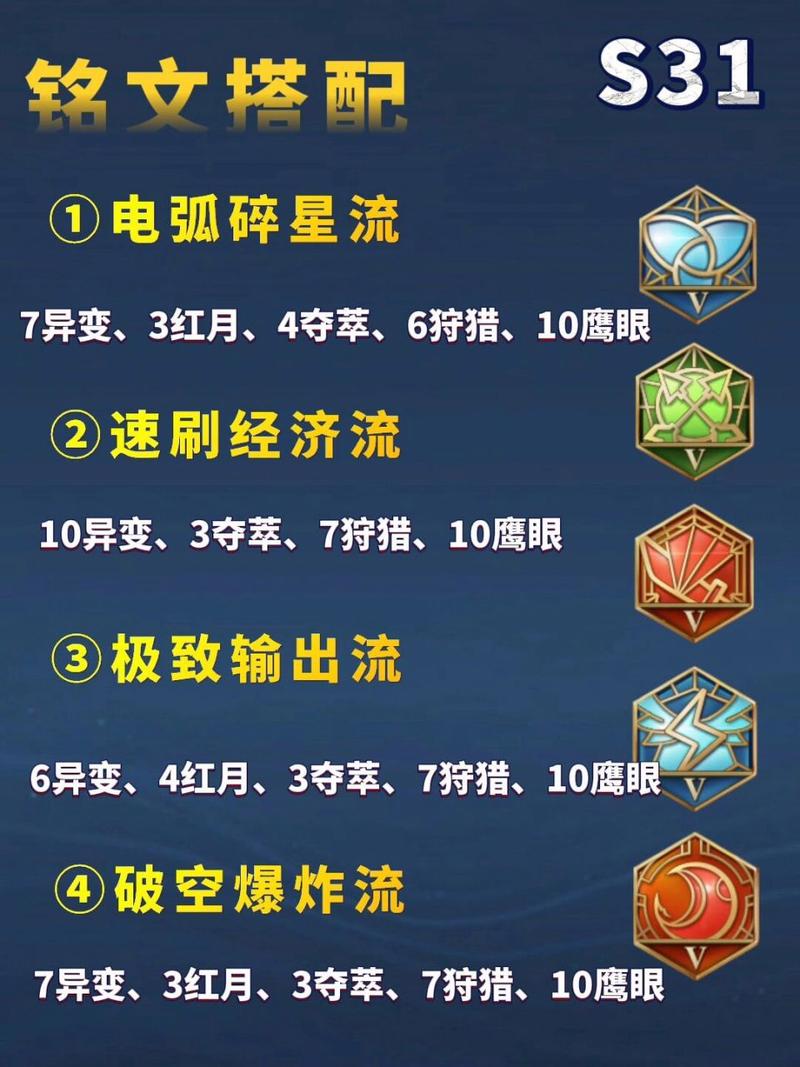 【刘备装备怎么出装,刘备装备怎么出装伤害高】-第1张图片 【刘备装备怎么出装,刘备装备怎么出装伤害高】-第1张图片