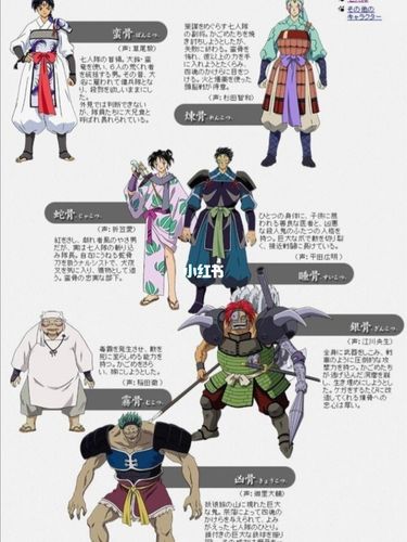 【犬夜叉之蛮骨蛮骨怎么觉醒,犬夜叉中蛮骨是在第几集出场的】-第1张图片 【犬夜叉之蛮骨蛮骨怎么觉醒,犬夜叉中蛮骨是在第几集出场的】-第1张图片