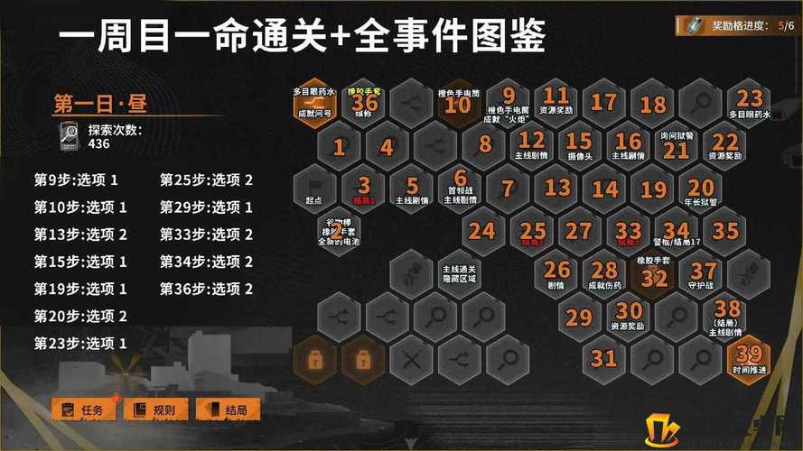 关于“誓约太阳战士有什么用”的解答-第10张图片 关于“誓约太阳战士有什么用”的解答-第10张图片