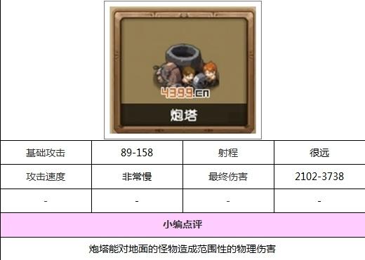 部落守卫战1-10攻略-部落守卫战110攻略视频-第6张图片 部落守卫战1-10攻略-部落守卫战110攻略视频-第6张图片