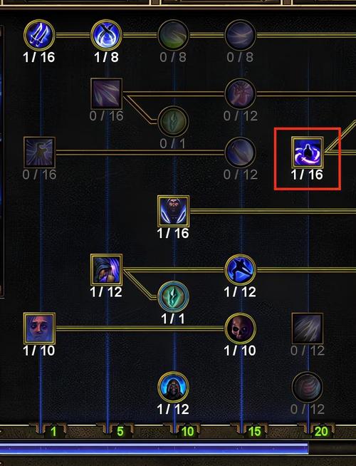 恐怖黎明刺客加点-恐怖黎明刺客加点顺序-第6张图片