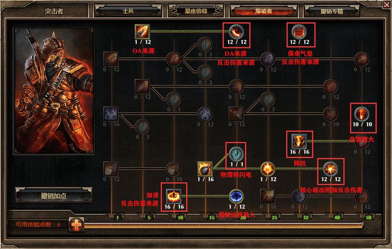 恐怖黎明刺客加点-恐怖黎明刺客加点顺序-第7张图片