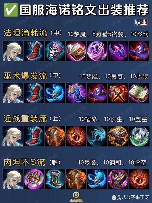 【狂暴流安琪拉出装，安琪拉适合狂暴战的装备】-第7张图片