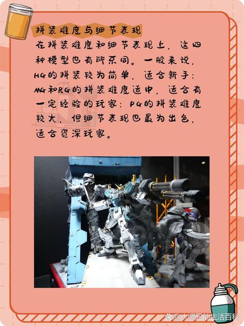 关于“hg月钢测评”的解答-第9张图片