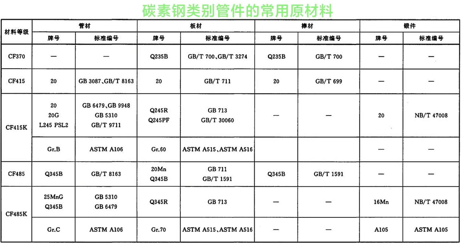 关于“hg月钢测评”的解答-第10张图片