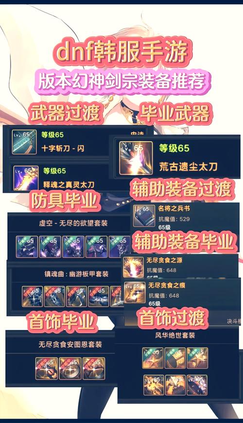 剑宗装备卢克怎么获得-dnf剑魔卢克西遴选-第2张图片