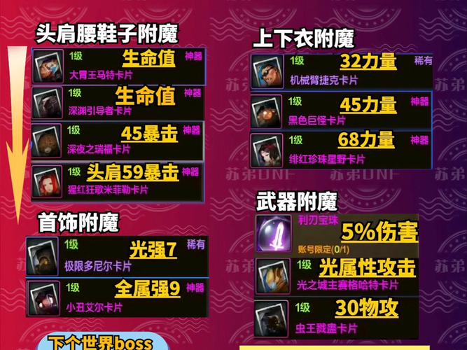 剑宗装备卢克怎么获得-dnf剑魔卢克西遴选-第3张图片