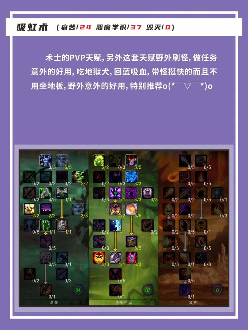 关于“术士的恶魔知识能提升多少”的解答-第1张图片