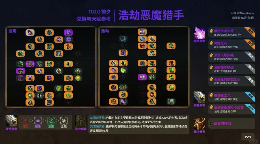 关于“术士的恶魔知识能提升多少”的解答-第6张图片