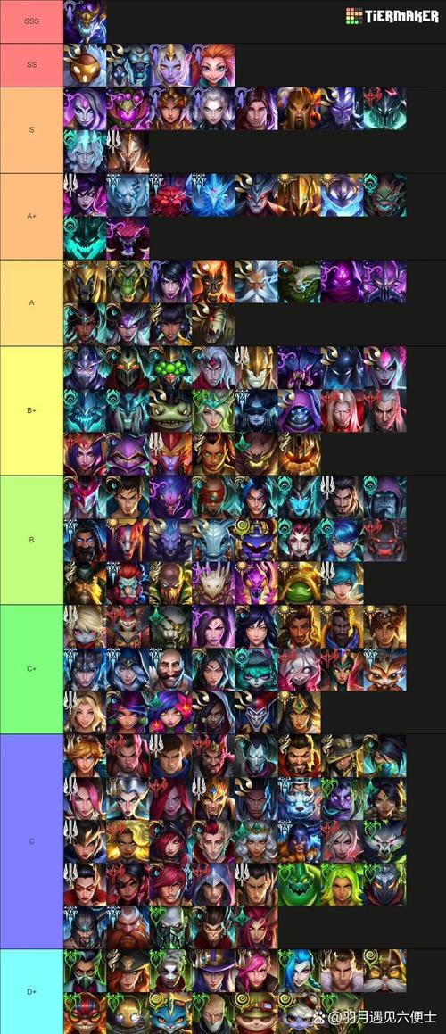 传奇卡真实伤害/传奇卡技能-第2张图片