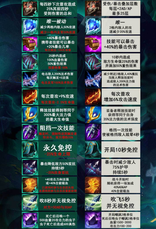 传奇卡真实伤害/传奇卡技能-第5张图片