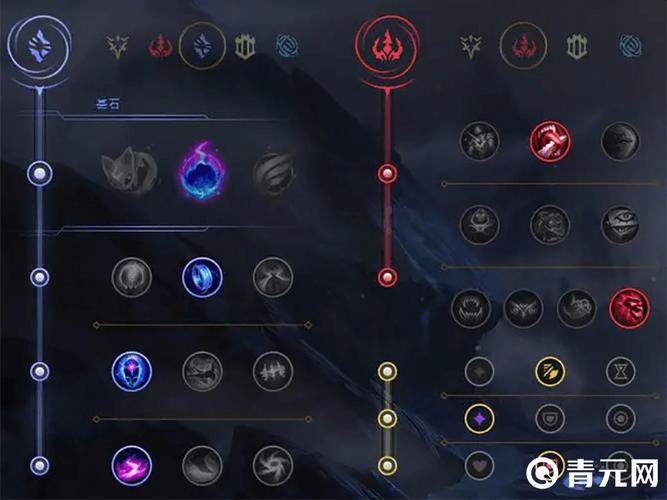 武器大师强攻装备搭配,武器大师加强-第2张图片 武器大师强攻装备搭配,武器大师加强-第2张图片