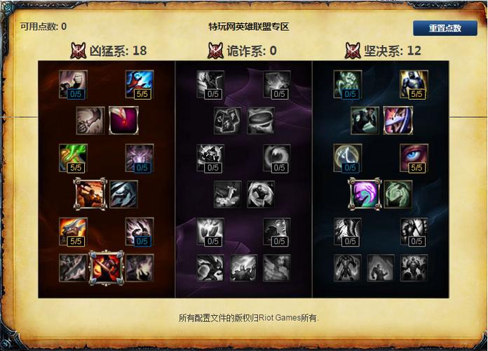 武器大师强攻装备搭配,武器大师加强-第6张图片 武器大师强攻装备搭配,武器大师加强-第6张图片