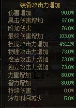 dnf出血的装备都不显示吗/dnf出血的装备都不显示吗-第4张图片