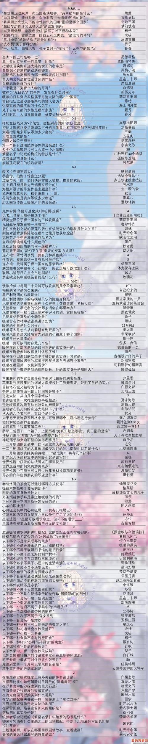 谪仙特效是衣服带的吗，谪仙伞有什么用-第2张图片