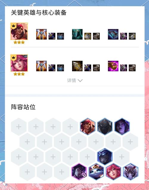 关于“神盾神射手阵容搭配10.25”的解答-第3张图片 关于“神盾神射手阵容搭配10.25”的解答-第3张图片