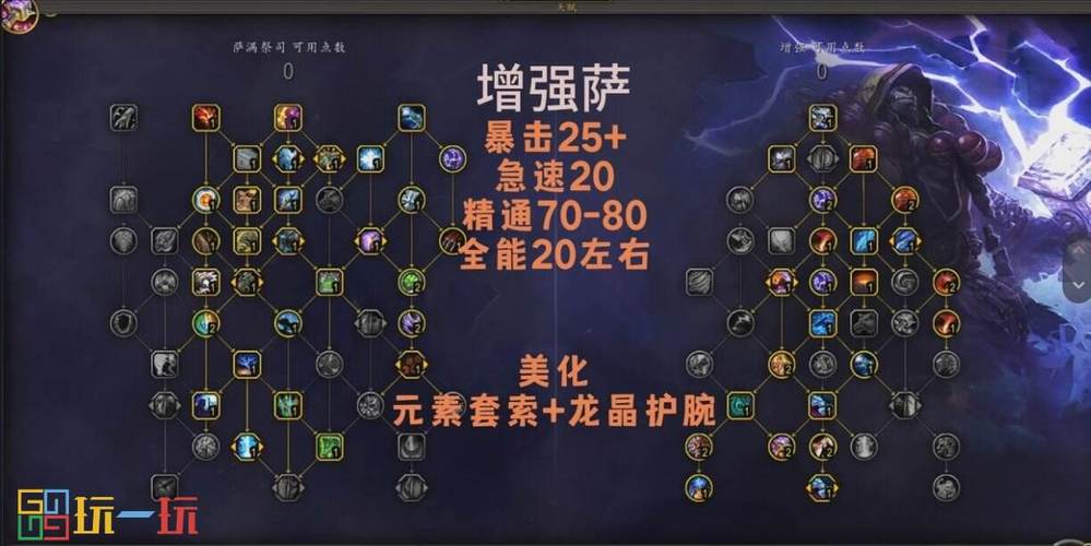 【wow增强萨满，wowtbc增强萨满】-第2张图片