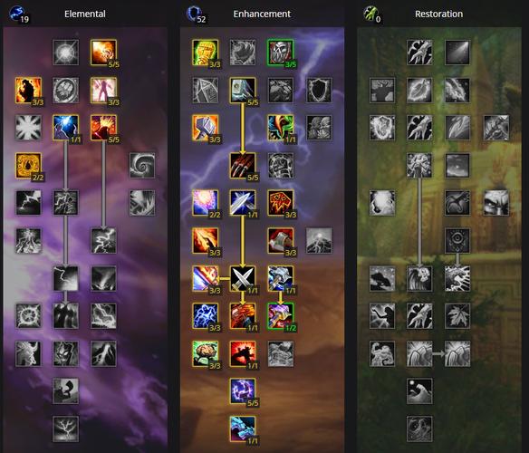 【wow增强萨满，wowtbc增强萨满】-第5张图片