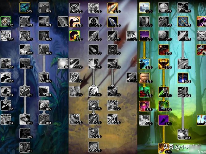 【wow增强萨满，wowtbc增强萨满】-第6张图片