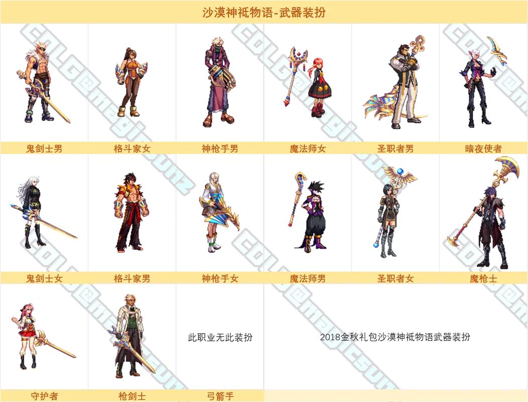 dnf夏日宠物装备蓝色怎么弄-dnf夏日宠物装备能交易吗-第2张图片