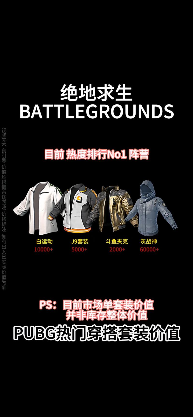 关于“绝地求生好装备在哪里获得”的解答-第2张图片