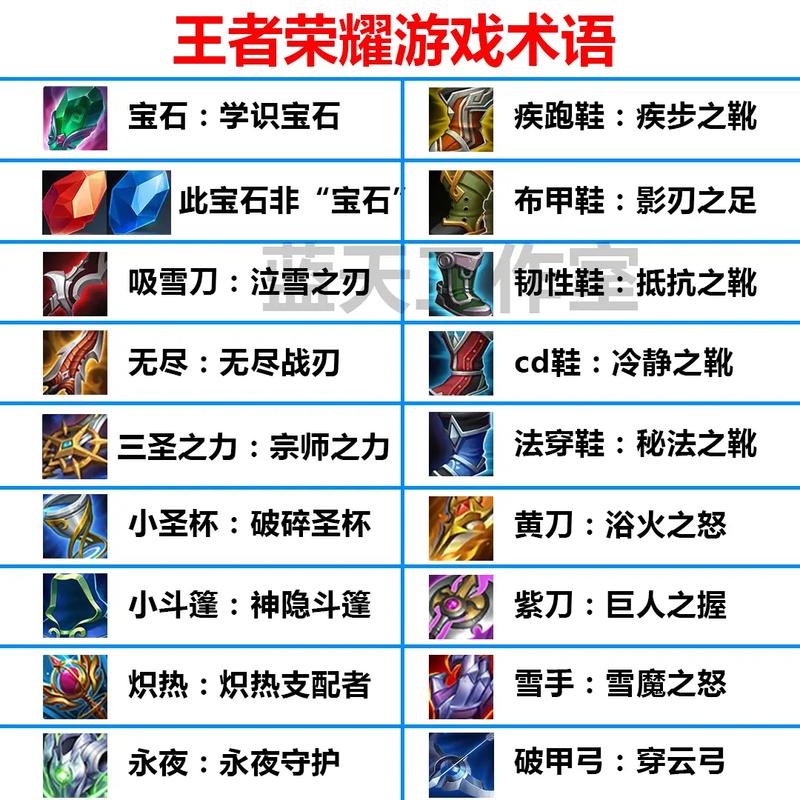 带动全场的装备是什么-lol带动全场叫什么-第3张图片 带动全场的装备是什么-lol带动全场叫什么-第3张图片