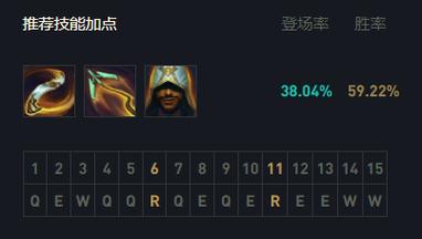 带动全场的装备是什么-lol带动全场叫什么-第5张图片 带动全场的装备是什么-lol带动全场叫什么-第5张图片