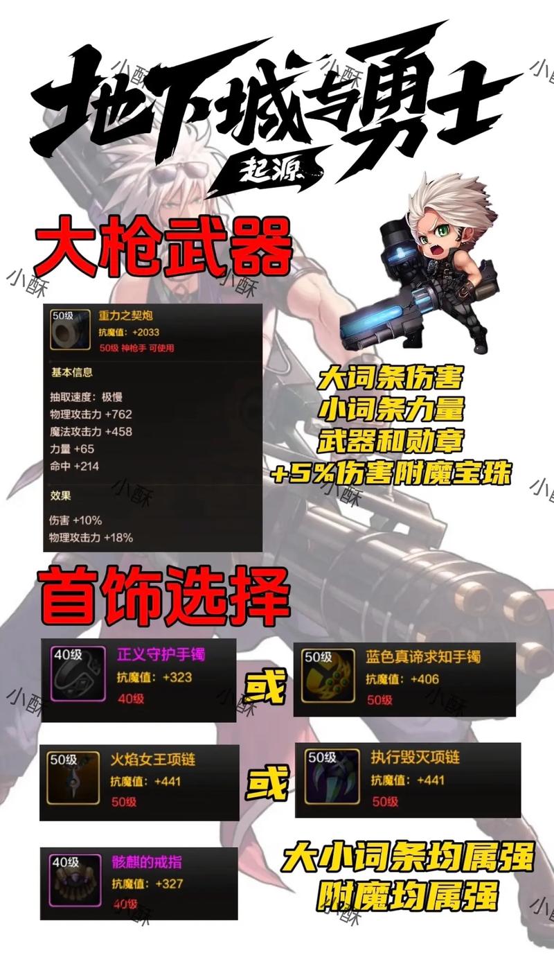 dnf女大枪过渡装备/dnf女大枪29觉-第1张图片 dnf女大枪过渡装备/dnf女大枪29觉-第1张图片