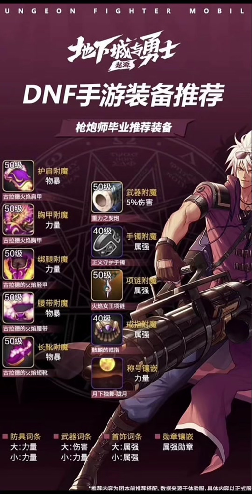 dnf女大枪过渡装备/dnf女大枪29觉-第4张图片 dnf女大枪过渡装备/dnf女大枪29觉-第4张图片