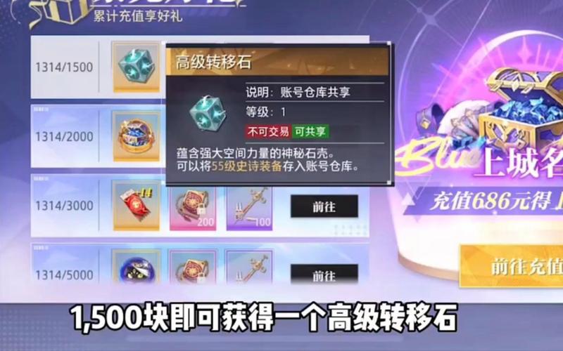 【赏金猎人装备徽记，赏金猎人徽章】-第2张图片