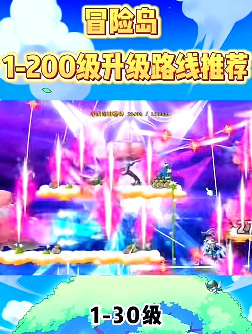 冒险岛200级能打什么boss，冒险岛200级以后去哪升级-第3张图片