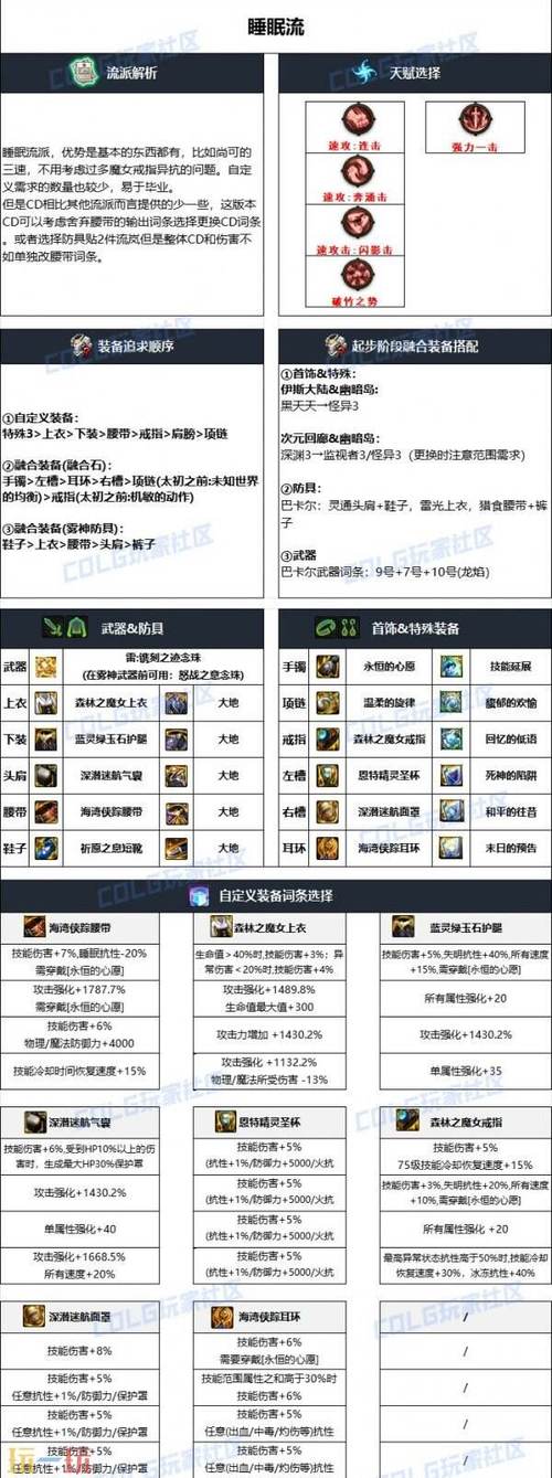 巫女带什么装备比较好，巫女堆什么属性-第3张图片