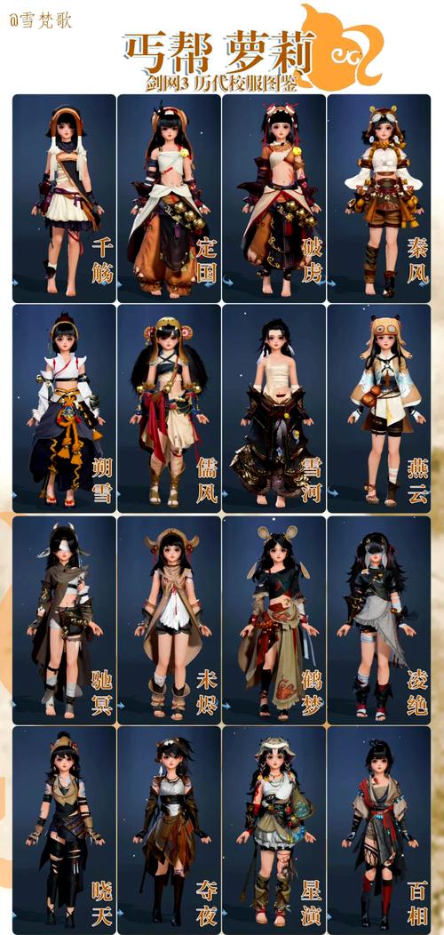 剑网三秦风套装叫什么名字，剑网三藏剑秦风校服-第1张图片