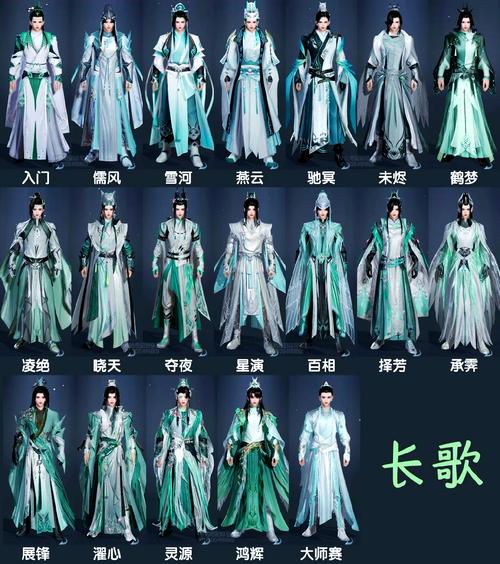 剑网三秦风套装叫什么名字，剑网三藏剑秦风校服-第4张图片