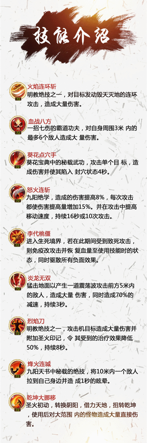 明教如何加点-明教技能指点-第4张图片 明教如何加点-明教技能指点-第4张图片