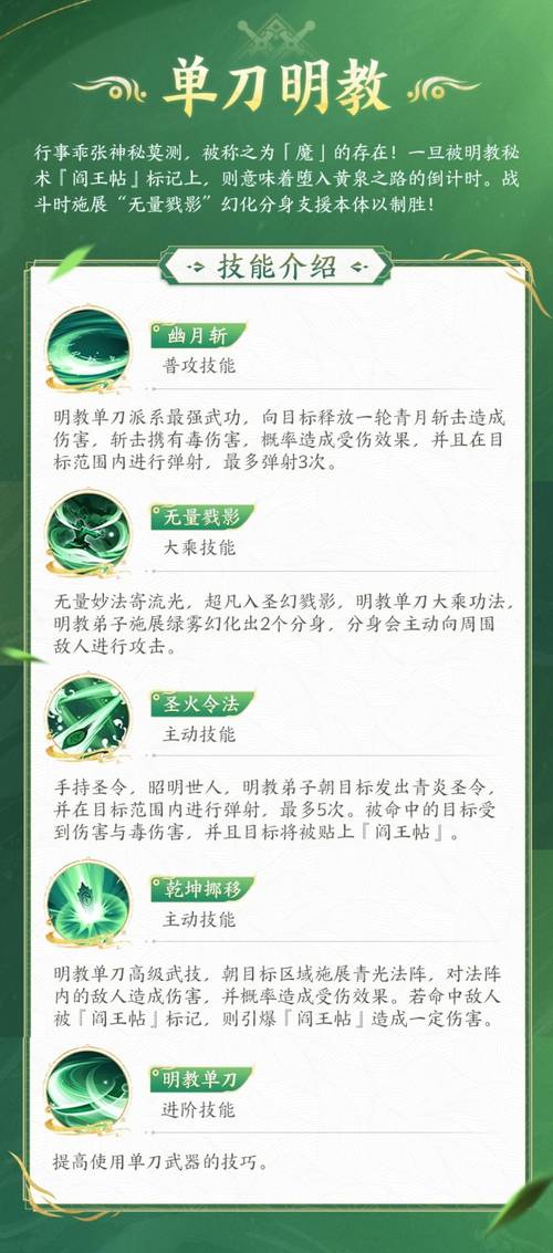 明教如何加点-明教技能指点-第8张图片 明教如何加点-明教技能指点-第8张图片