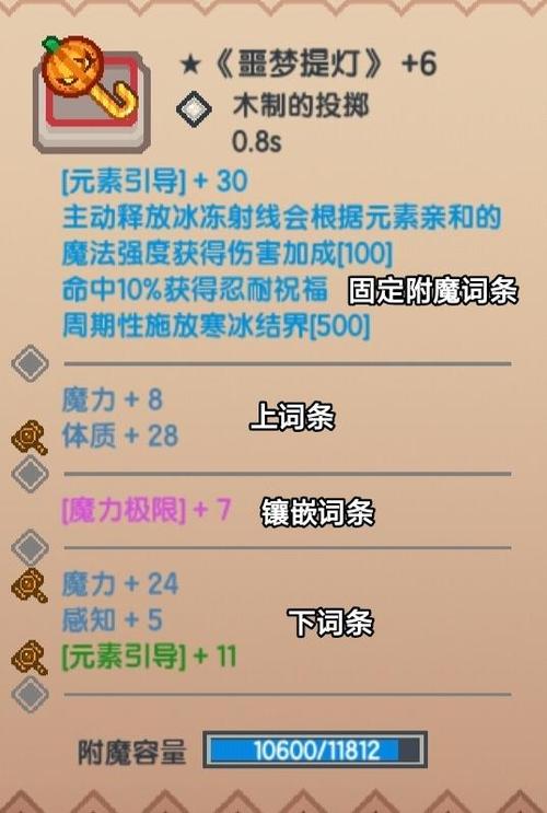 关于“怎么设置许愿装备属性”的解答-第1张图片 关于“怎么设置许愿装备属性”的解答-第1张图片