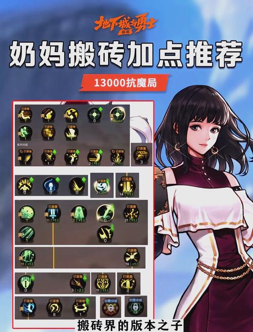 元素师搬砖风暴/dnf元素师搬砖怎么样-第9张图片