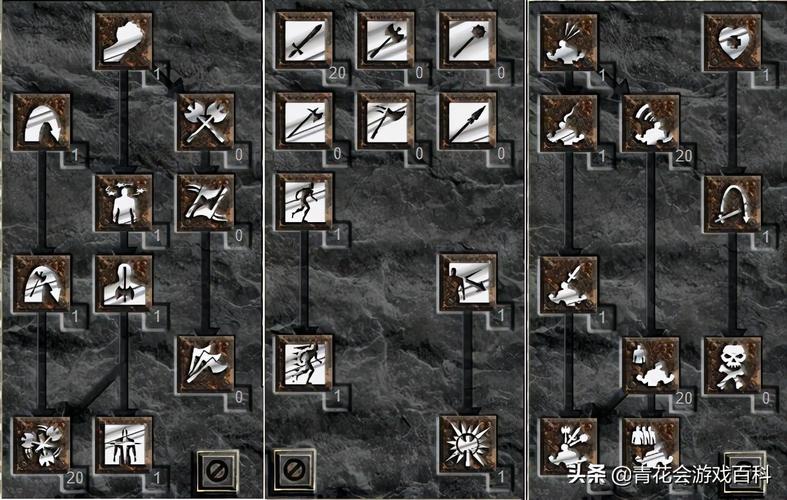 关于“暗黑3旋风法师装备搭配”的解答-第7张图片 关于“暗黑3旋风法师装备搭配”的解答-第7张图片