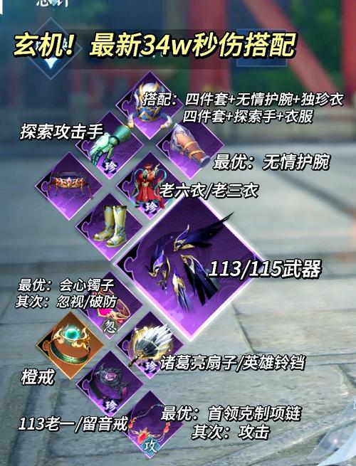 天命奇御锻造等级用什么武器刷/天命奇御锻造等级提升-第8张图片