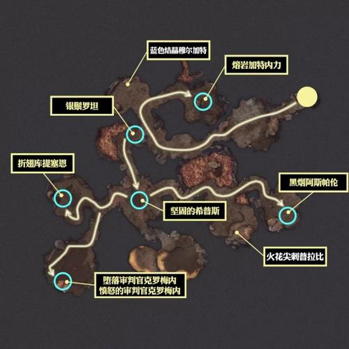 魔族火之神殿入场任务-火之神殿boss-第5张图片