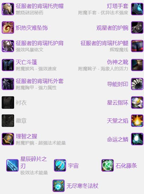70级法师pvp装备选取/wow70级法师pvp-第6张图片
